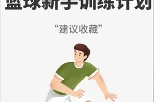 篮球基本功训练视频教学